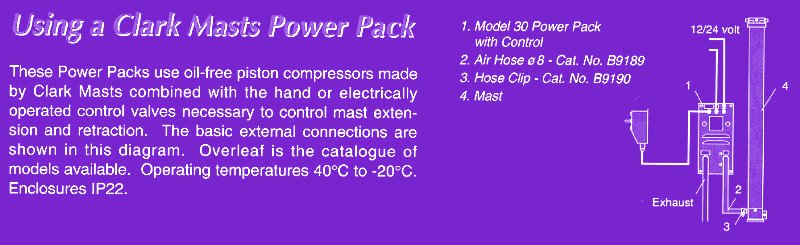 Clark Masts Power Pack Air Source/Masts Controller