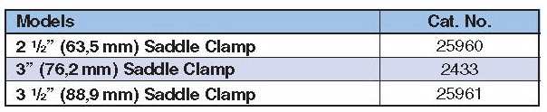 QT Series Mast -Table of Saddle Clamp Details