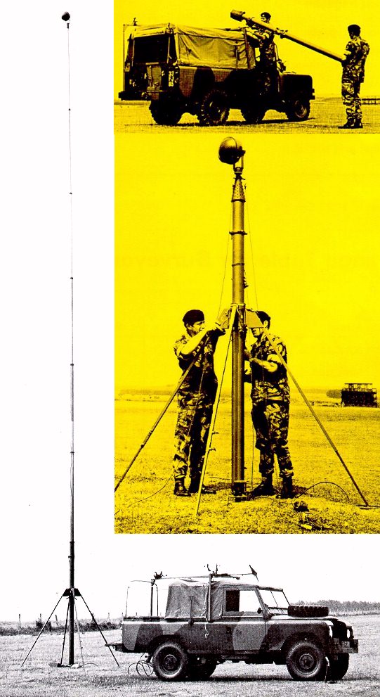 Easy deployment of the Clark Masts Surveyor Portable Mast Kit