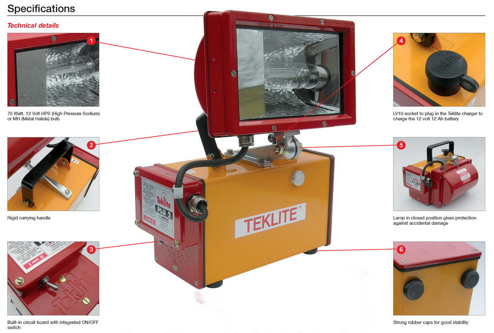 Teklite PLU2 Portable Lighting System Details