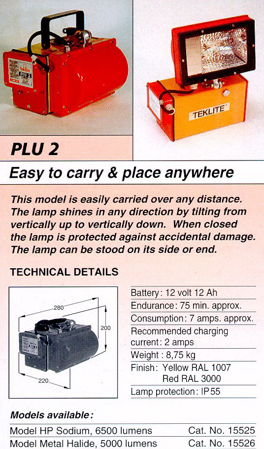 Teklite PLU2 Technical Details