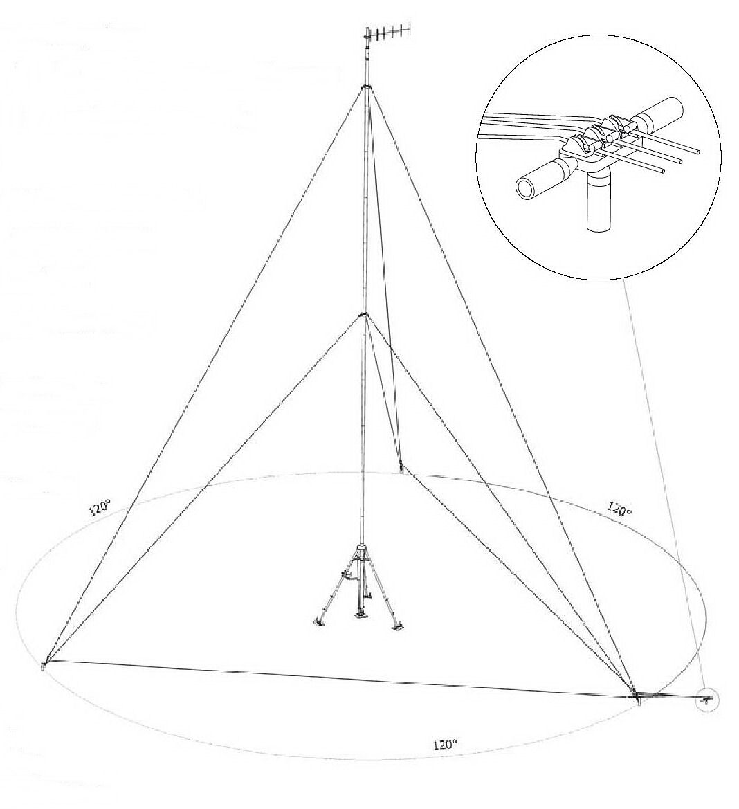 TekMast Deployment photo