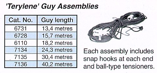 Terylene Guy Assemblies suitable for use with Clark Masts WT Series Portable Mast