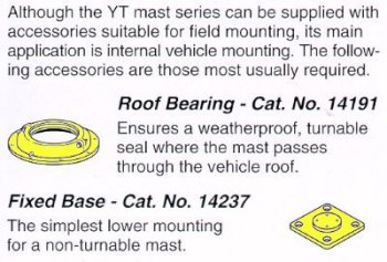 Clark Masts YT Series Portable Mast  Roof Bearings