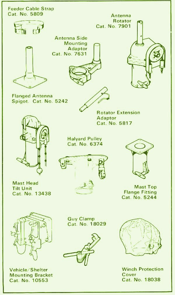 Clark Masts Type 73 portable mast accessories