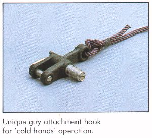 Clark Masts Portable Mast Guy Attachment