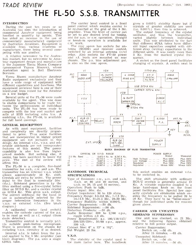 FL-50 Review, Part 1